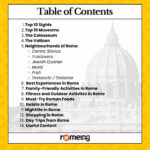 rome essential guide - table of contents
