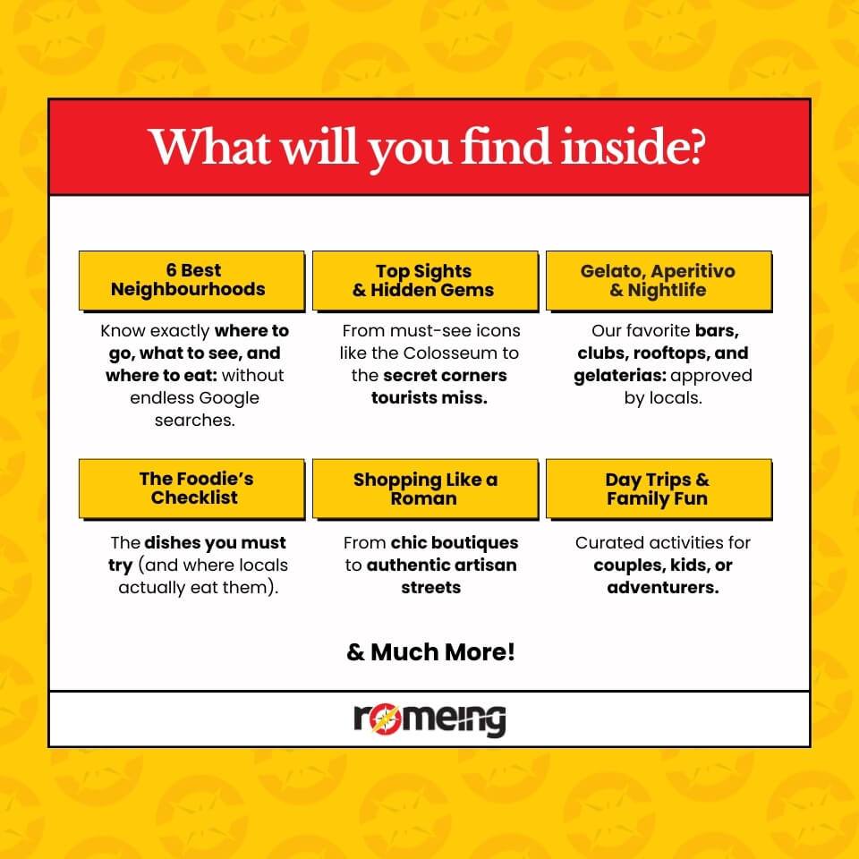 rome essential guide - what will you find inside